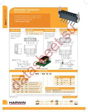 M80-8431422 datasheet  