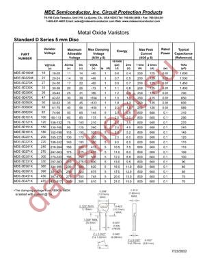 MDE-5D241K datasheet  