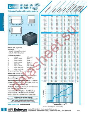 MILS1812R-101K datasheet  