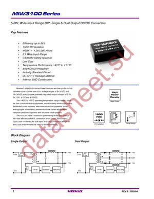 MIW3121 datasheet  