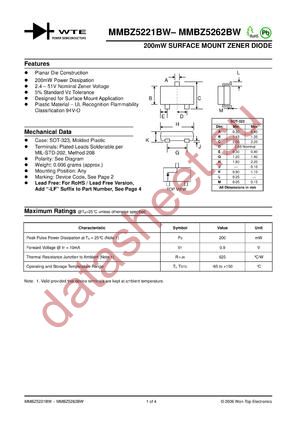 MMBZ5246BW-T1 datasheet  