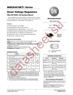 MMSZ4697ET1G datasheet  