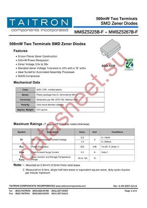 MMSZ5229B-F datasheet  