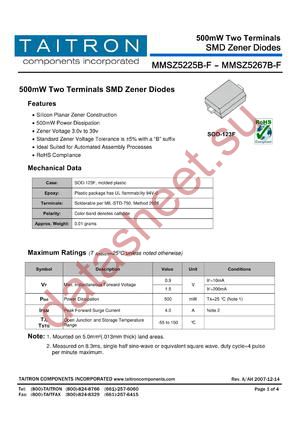 MMSZ5250B-F datasheet  