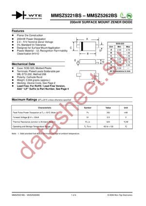 MMSZ5252BS-T1 datasheet  