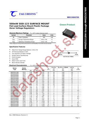 MMSZ5252BW datasheet  