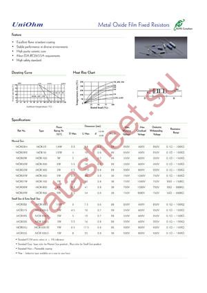 MOR11WG082JB10 datasheet  