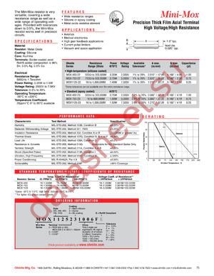 MOX1125031006DE datasheet  