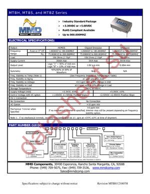 MTBH510A datasheet  