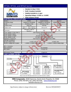 MTGH520C datasheet  