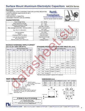 NACEN1R0K356.3X5.5TR13F datasheet  