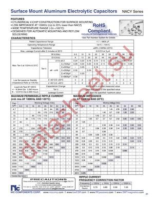 NACY100K100V8X10.5TR13F datasheet  