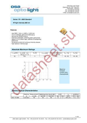 OIS-170880-X-T datasheet  