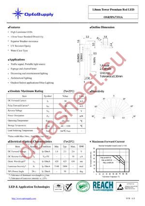 OSR5PA7331A_09 datasheet  