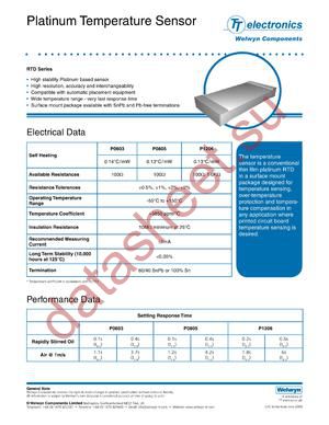 P1206-42-100R-D datasheet  