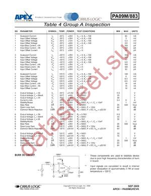 PA09M/883 datasheet  