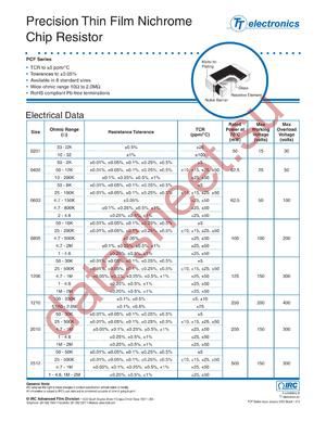 PCF-W2010LF-03-1001-F datasheet  
