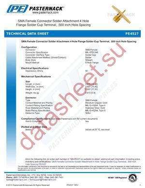 PE4527 datasheet  