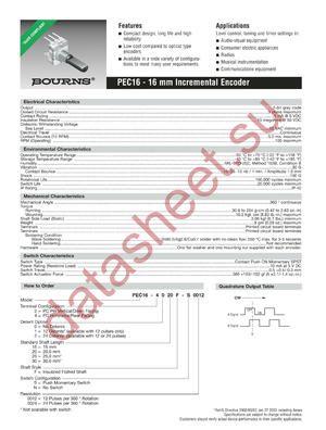PEC16-2020F-N0012 datasheet  
