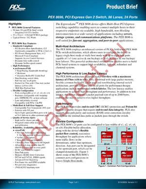 PEX8696-16U8DBBRDK datasheet  