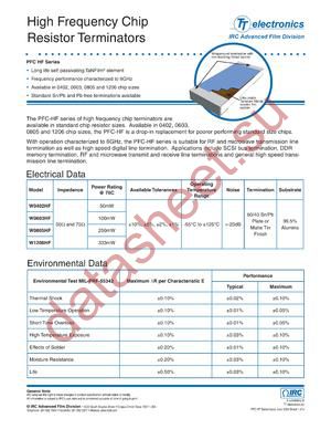 PFC-W1206HF-01-50R0-F datasheet  