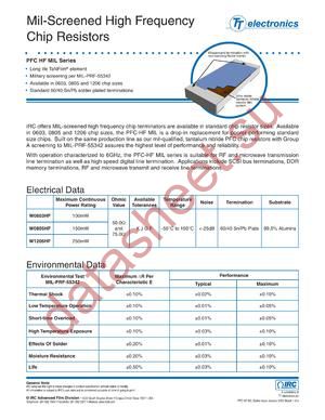 PFC-W1206HF-04-50R0-K datasheet  