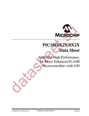 PIC18F8621-IPTQTP datasheet  