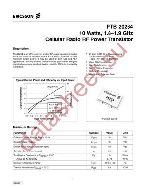 PTB20264 datasheet  