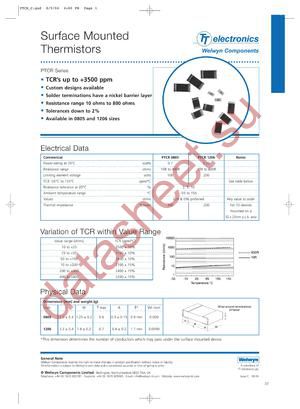 PTCR1206400RF datasheet  