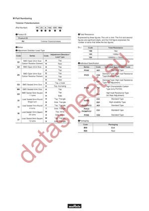 PVA2 datasheet  