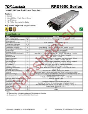 RFE1600-24 datasheet  