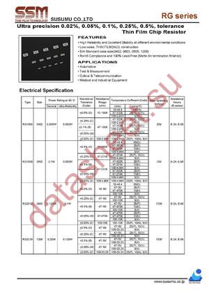 RG1608N104WT5 datasheet  