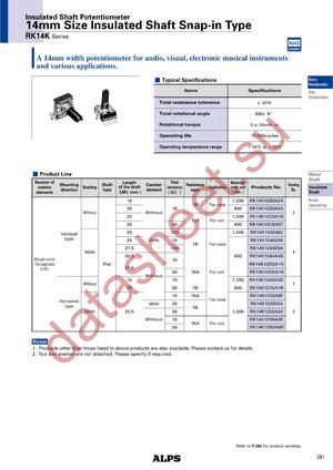 RK14K1240A4S datasheet  