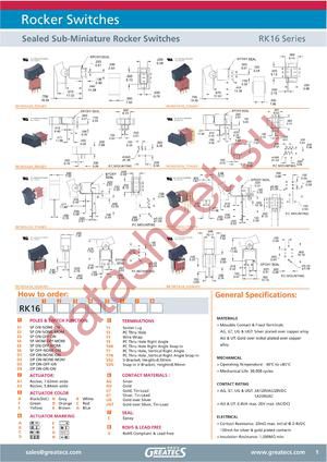 RK16S1A1ADT7AGEV datasheet  