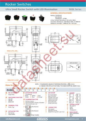 RK8LS1DFGL0FB2TB datasheet  