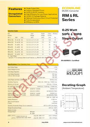 RL-1.809D datasheet  