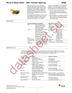 RMDM-10P10SL001B1-A174 datasheet  