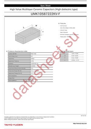 RMUMK105B7222KV-F datasheet  