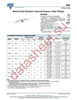 RNX02510G0KEEN datasheet  