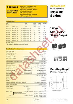 RO-0505SP datasheet  