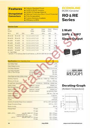 RO-0512SHP datasheet  