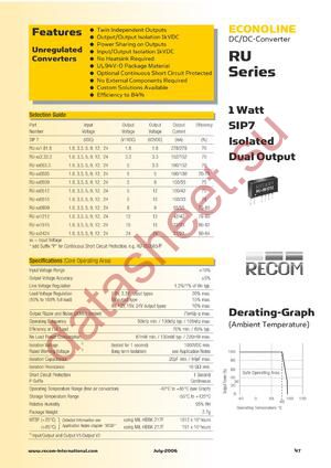 RU-3.31212P datasheet  