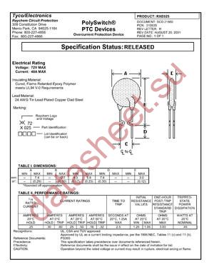 RXE025 datasheet  