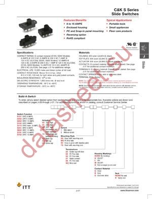 S202032TSWCDBE datasheet  