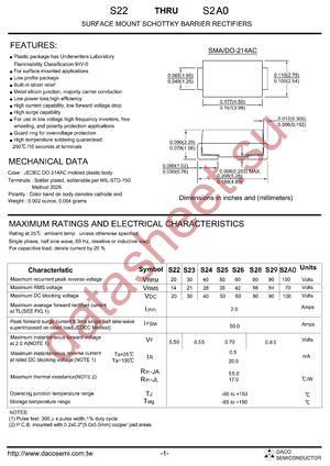 S2A0 datasheet  