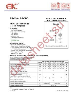 SBO20_05 datasheet  