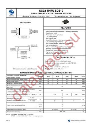 SC32 datasheet  