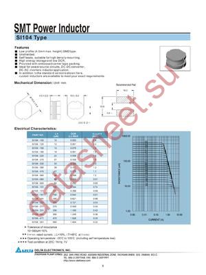 SI104-100 datasheet  