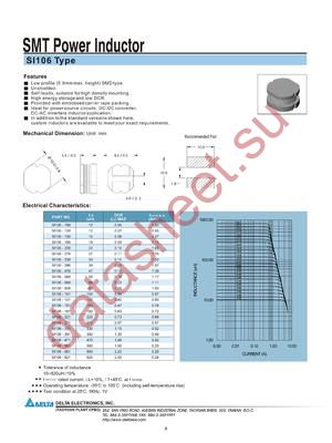 SI106-150 datasheet  