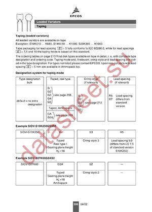 SIOV-S05K11GS2 datasheet  